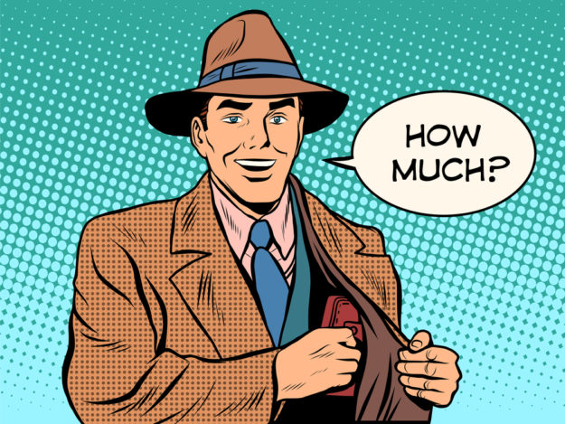 how much does telephone answering cost how much does telephone answering cost